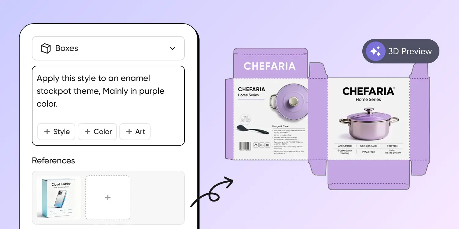 All-in-one AI package design All-in-one AI package design