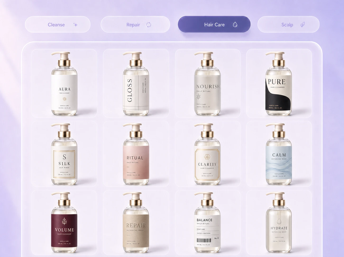 Compare different label directions Compare different label directions