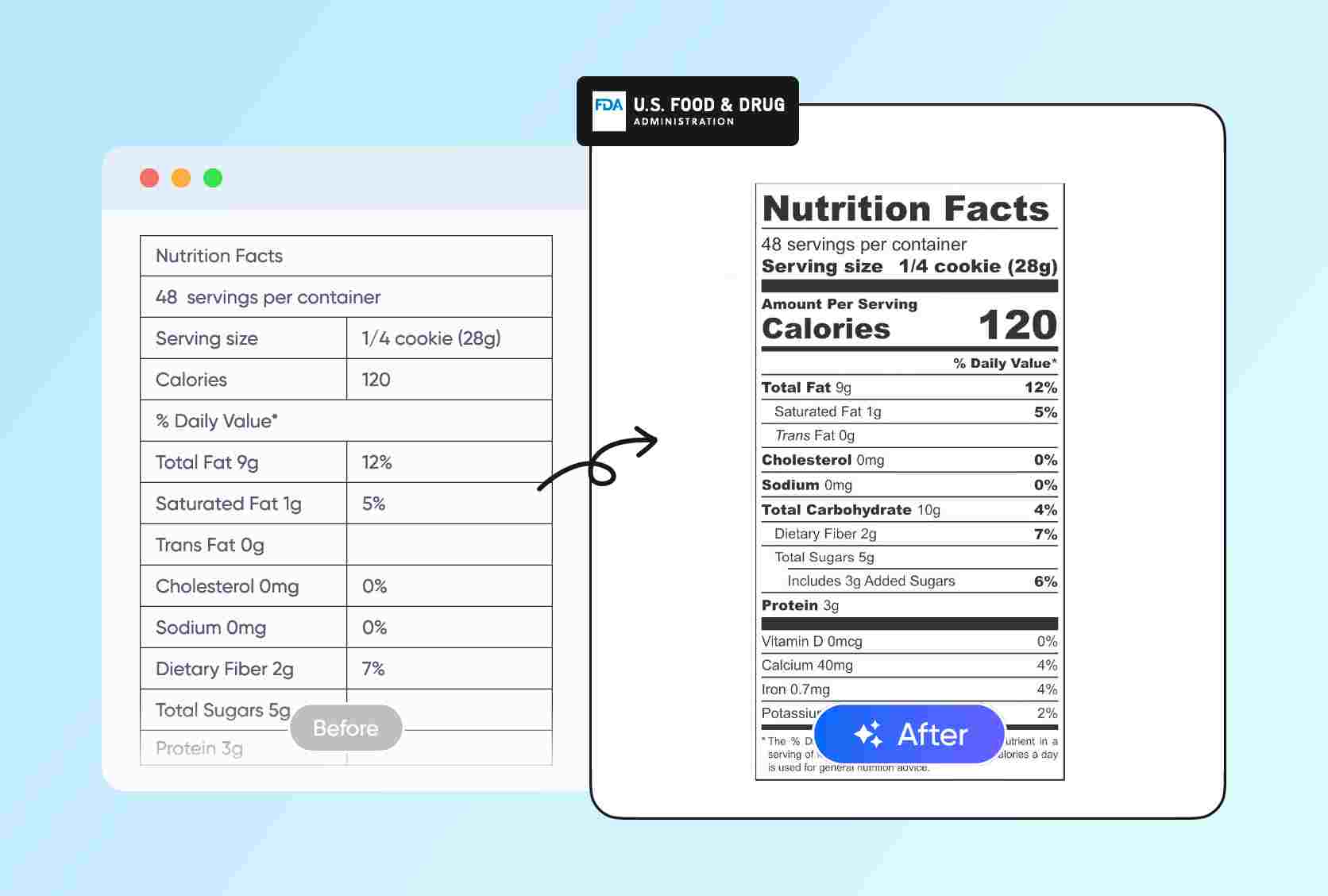 Smart, design-ready recipe insights