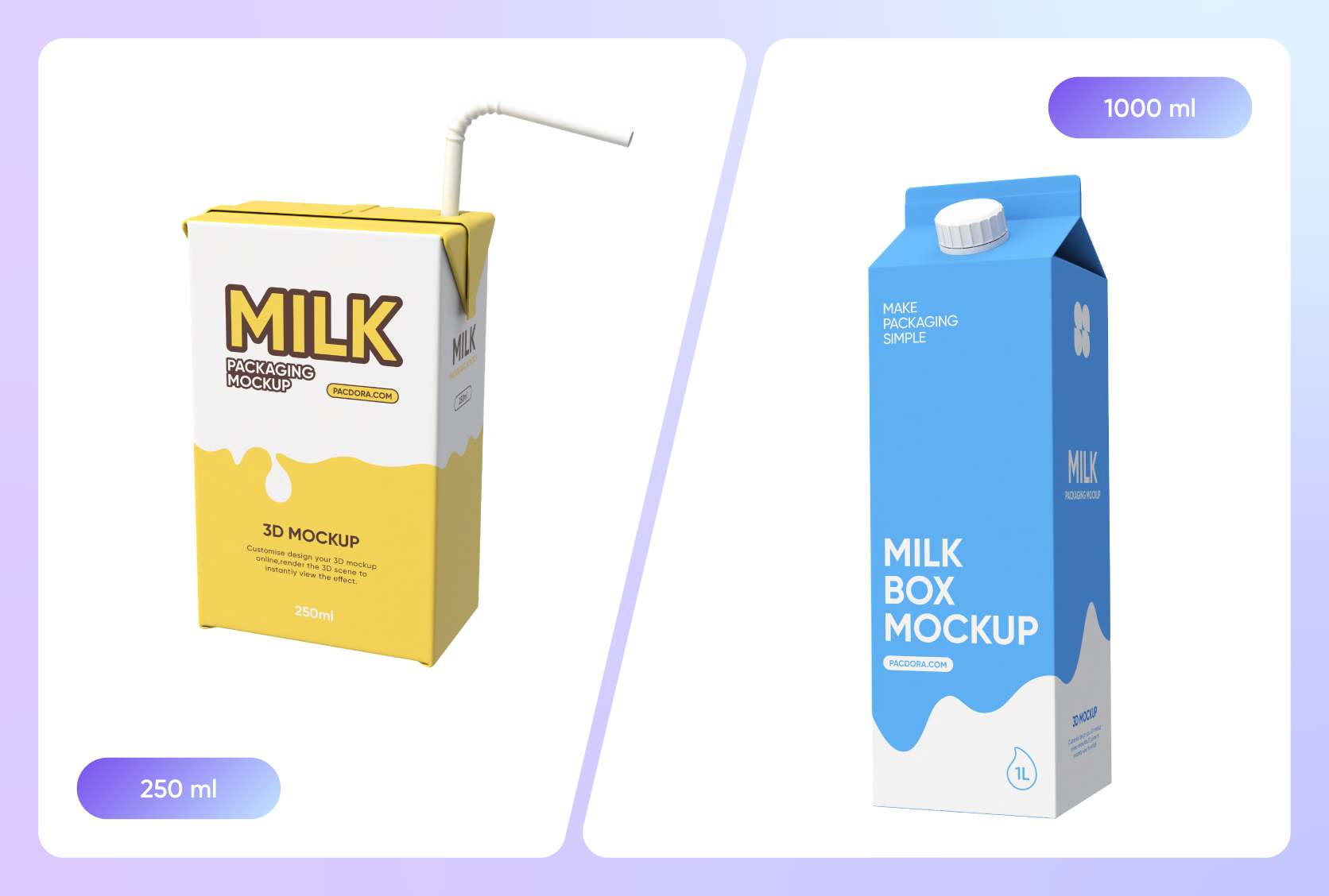 Define optimal milk packaging volume