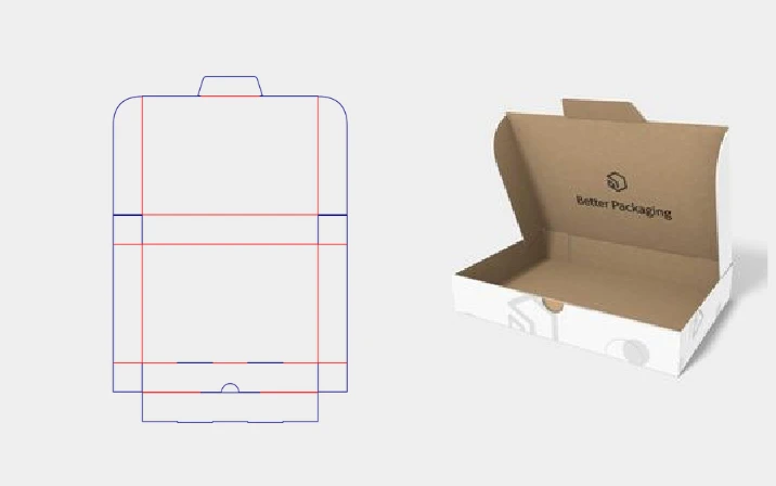 Standard PR box
