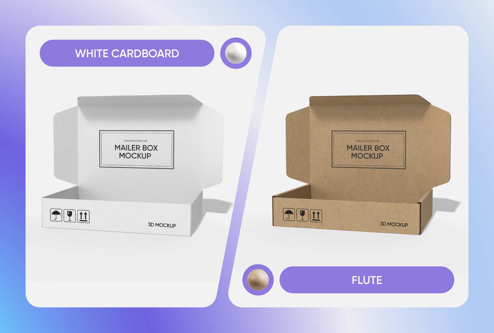 Reliable materials for sturdy mailer boxes