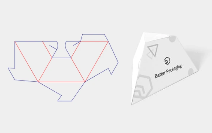 Editable pyramid template