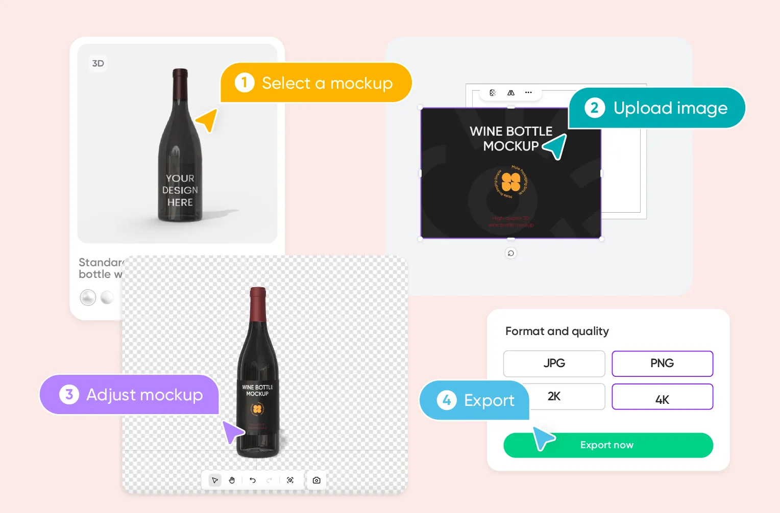 Proceso de diseño rápido
