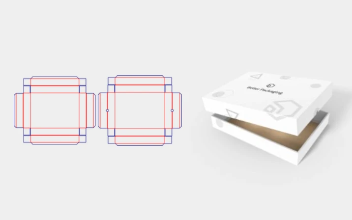 Eco-friendly perfume box